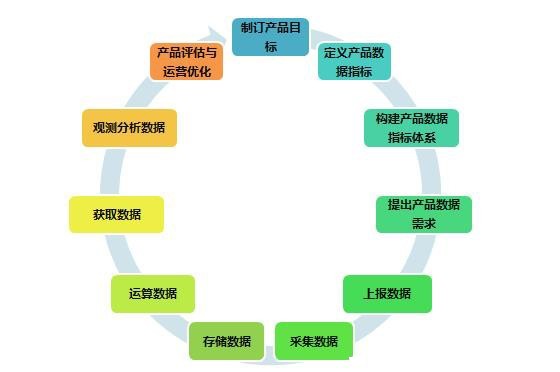 上海網(wǎng)站建設(shè)